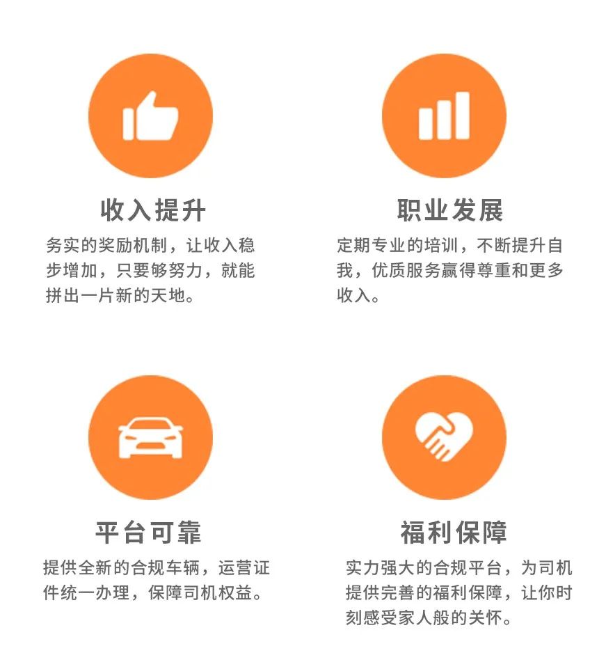 T3出行招募司机,好工作、高收入、有保障!