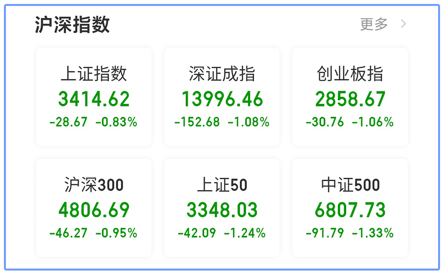 收益截图图片 746f-iwhseiu5193590.png