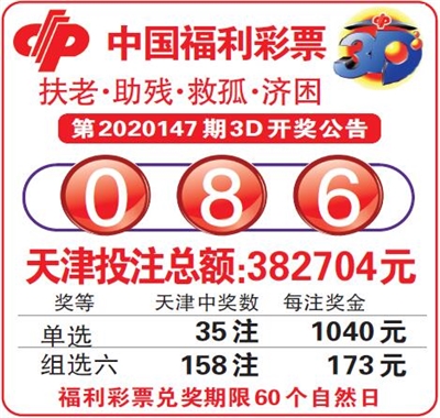 中国福利彩票第2020147期3D开奖公告