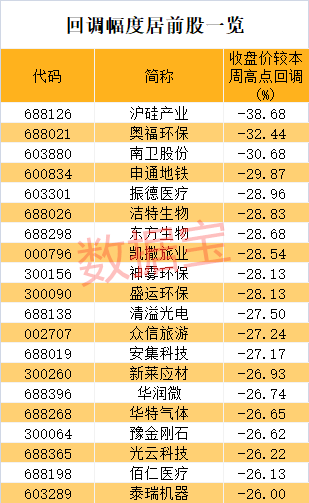 贵州茅台全国gdp总值_新 市值王 诞生 茅台市值超过贵州省GDP,上市以来飙涨243倍,半数股民买不起(2)