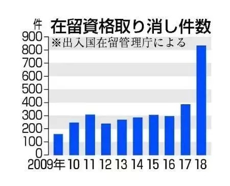 黑人人口数量_专家提议放开三胎,试问是你,会不会生