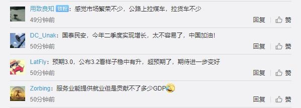 中国二季度GDP增长3.2% 网友:为这份成绩单点赞