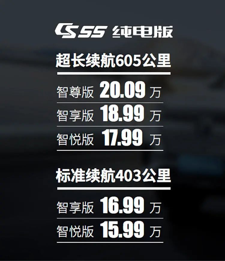 续航605km，售价15.99-20.09万！长安CS55纯电版上市