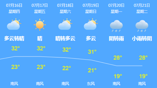 一汽大众“拍了拍你”,718购大众【夜航特价车】仅限10个名额,最高综合优惠45000元!