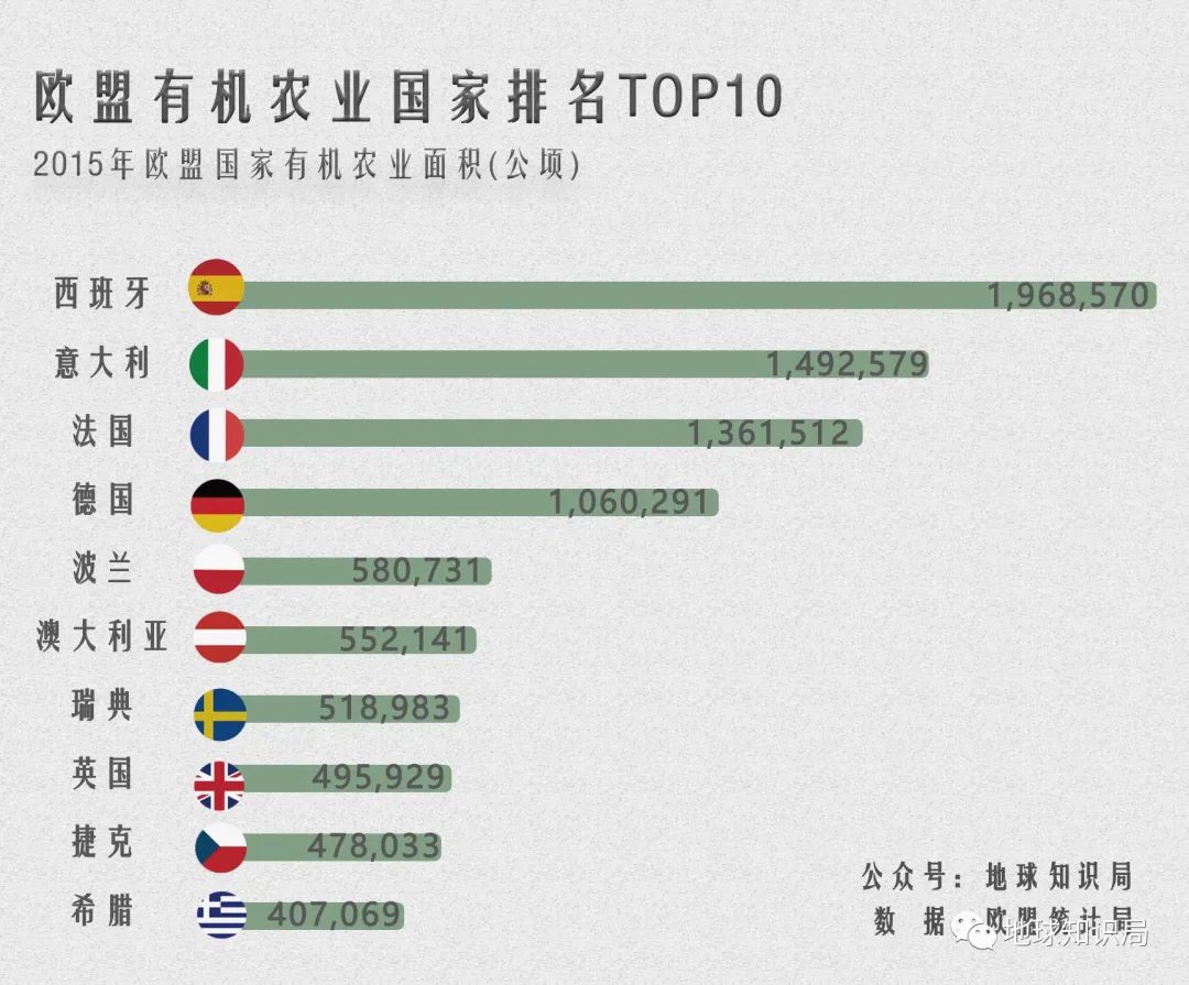 意大利 农民工太难了