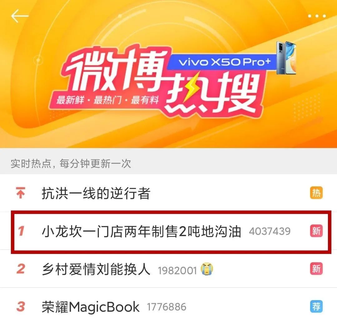 一网红火锅店被曝两年制售2吨地沟油,青岛也有多家分店!