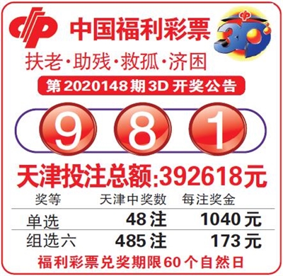 中国福利彩票第2020148期3D开奖公告