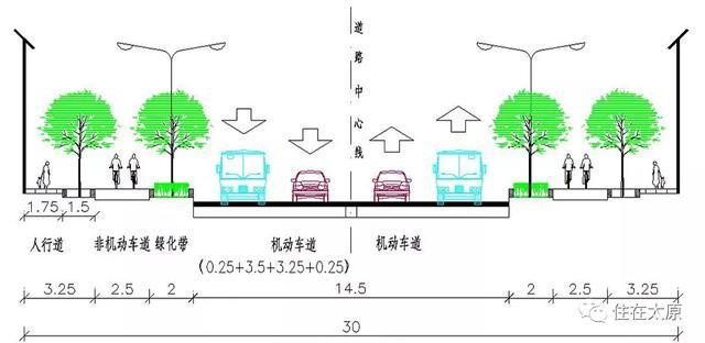 道路横断面图