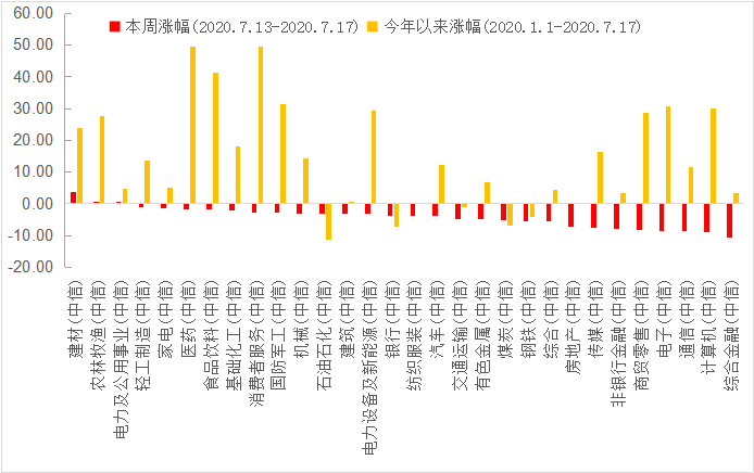 2020年第3季度gdp_中国3季度gdp增4.9