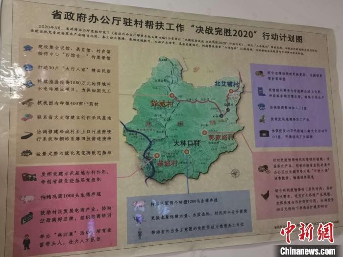 山西省政府办公厅驻村帮扶工作“决战完胜2020”行动计划图。泽城村是山西省政府办公厅对口帮扶的7个村之一。 杨杰英 摄