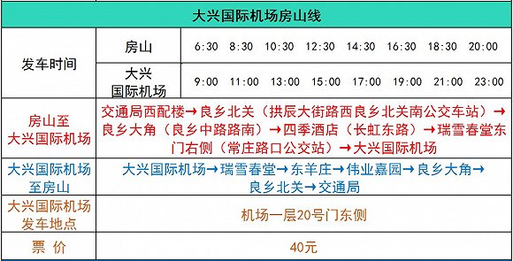 怎么看国际航班实时线路 2269-iwpcxkr7492475.jpg
