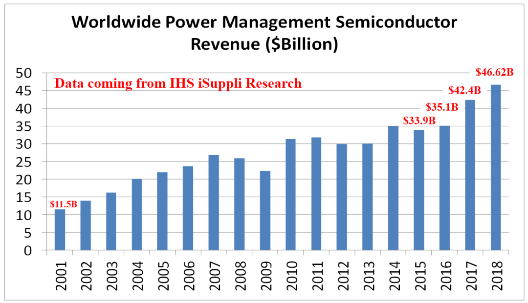 中国芯片产业如何实现崛起 b037-iwpcxkr8833558.png
