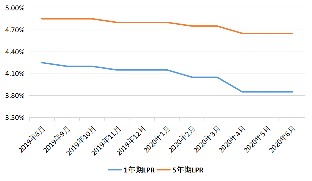 上证指数股票市值 0621-iwpcxks0779551.png