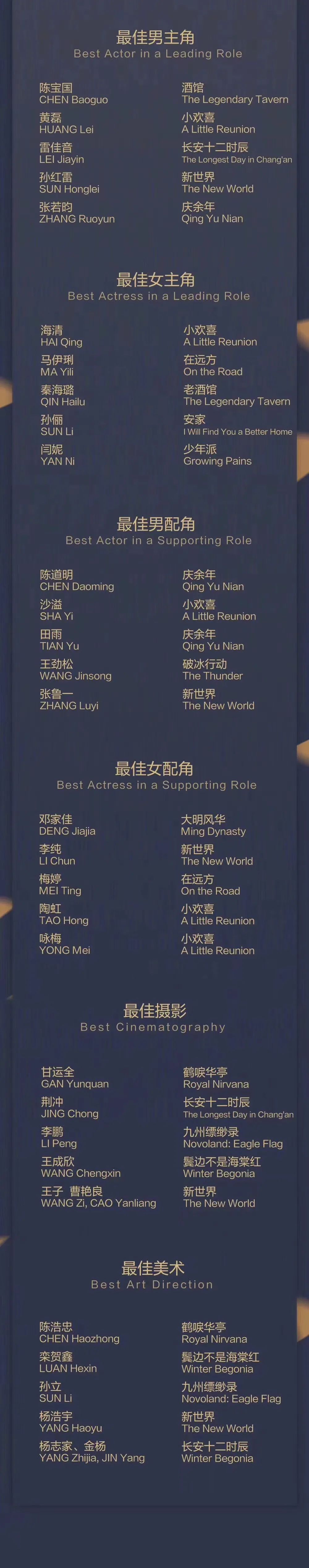 赵露思 任敏 梁靖康 李晖,炎热夏日要凉爽更要有型!