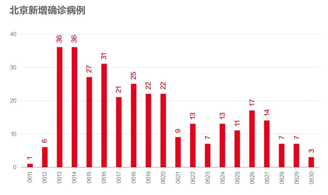 新冠疫情百万人口_新冠疫情图片(3)