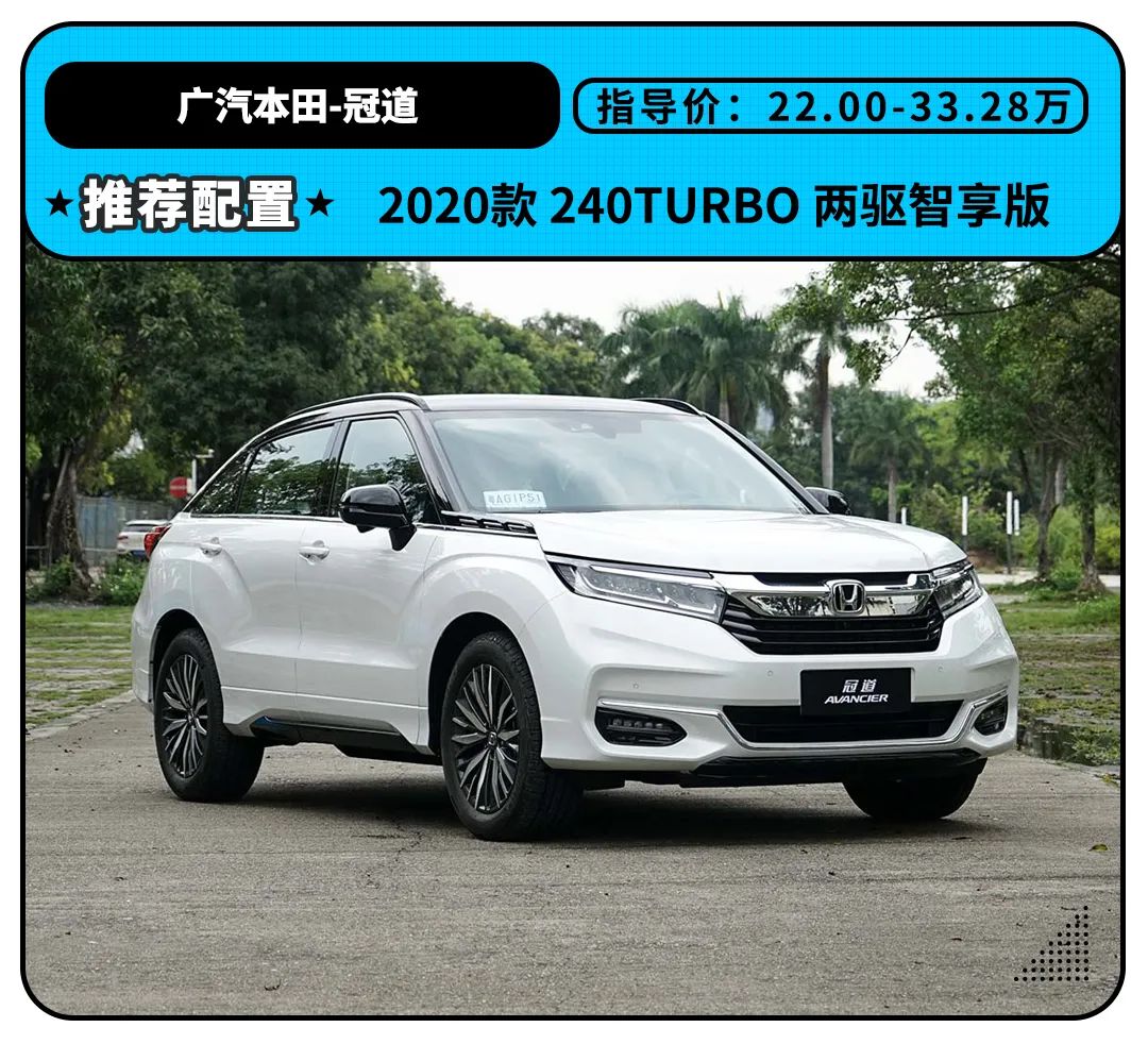 打遍同级竟无对手?这些车真“无敌”了!