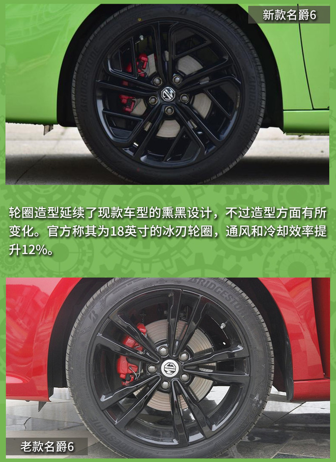 原厂自带运动排气的国产掀背车 名爵6新老对比