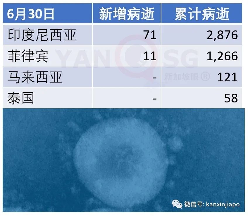 今增215,累计44122 | 服装品牌H&M关闭新加坡全部分店