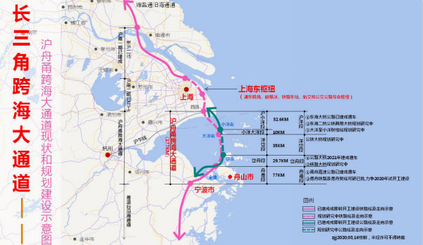 沪舟甬跨海通道规划有新进展:舟山海上通道正向上海延伸