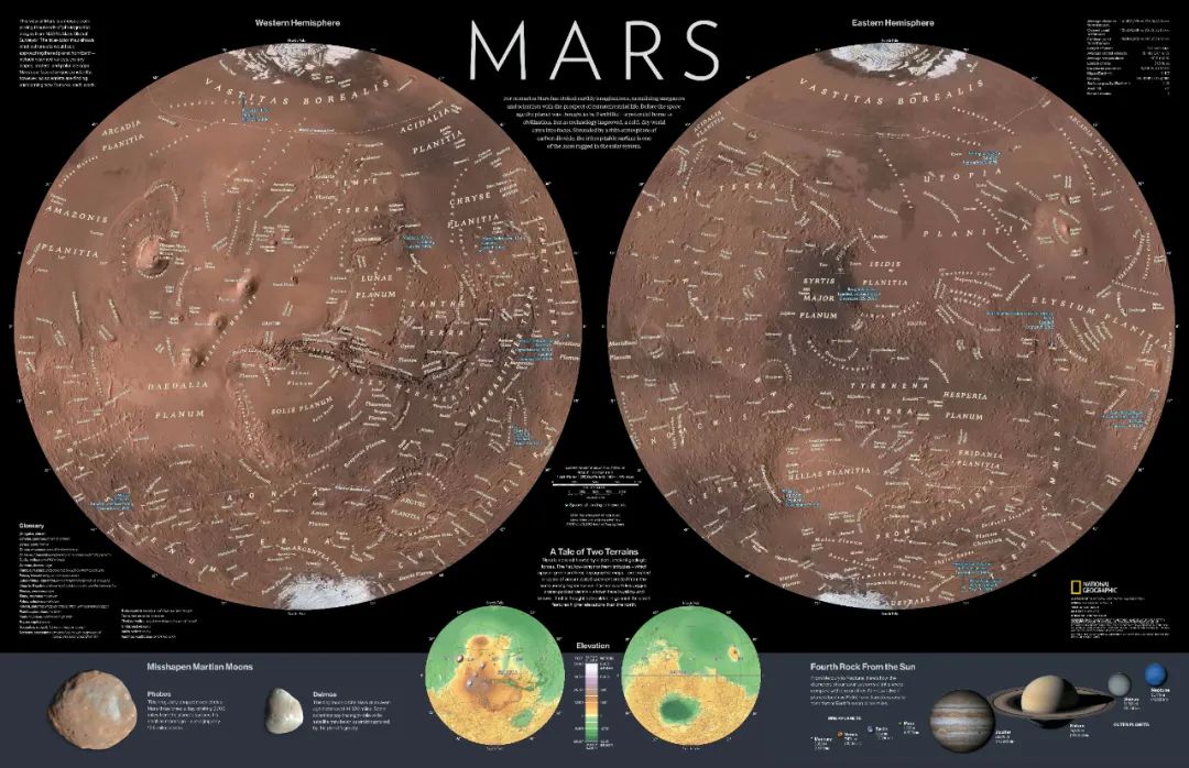 火星地图"变形记"