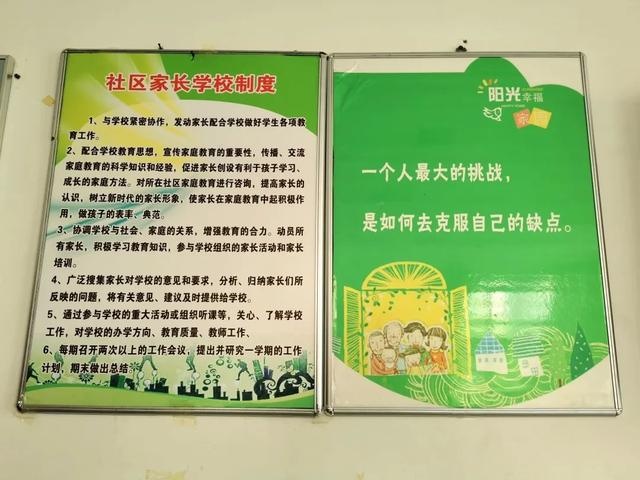 实地察看,面对面交流 青岛市妇联督导城阳区社区家长学校相关工作