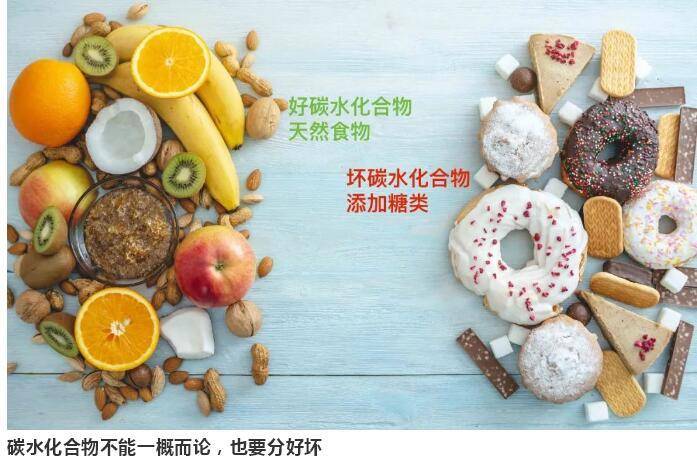 关于"碳水化合物"的5大流言