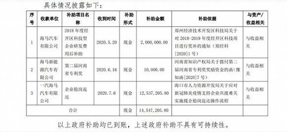 车市末路下 抽中下下签的他们