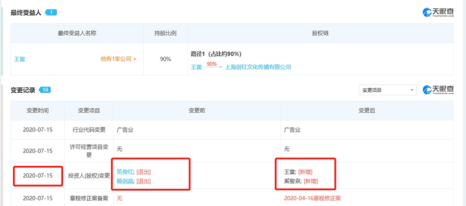 “缔造16岁神童”培训机构大门紧闭,创始人已退出公司股份