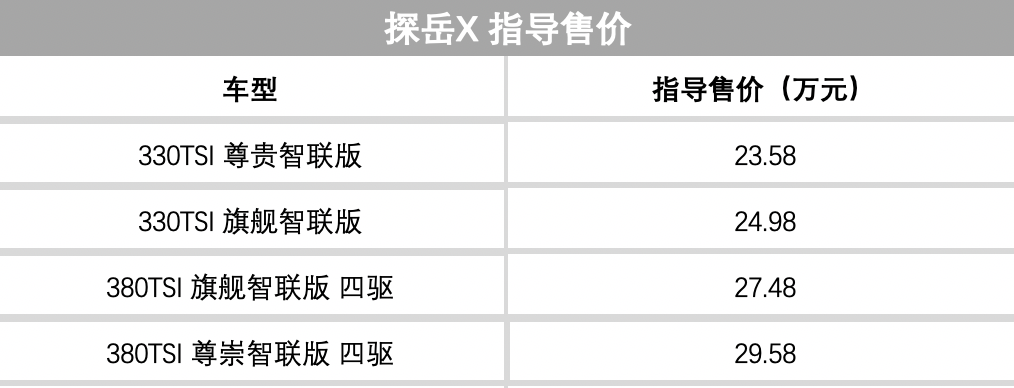 专家解读车险综合改革，新能源车下乡活动开启