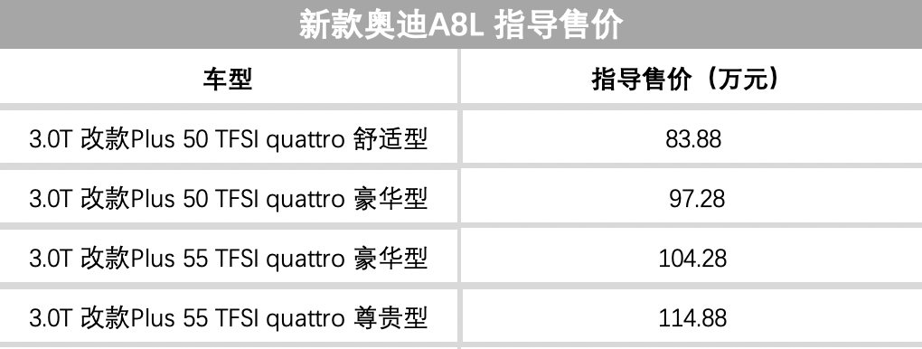 专家解读车险综合改革，新能源车下乡活动开启