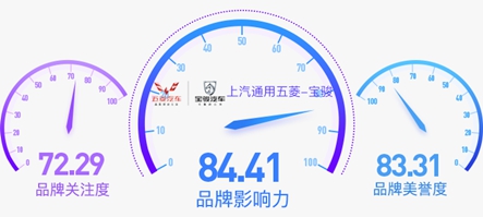 睿思七日谈·车：华为5G助力自动驾驶 新能源汽车下乡政策启动