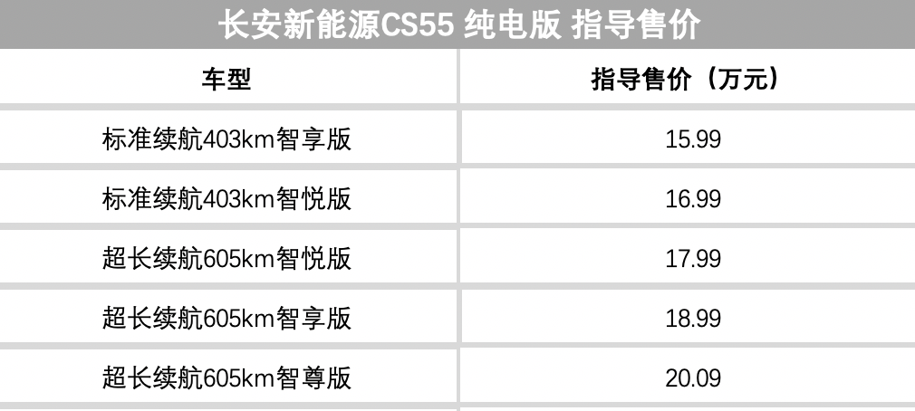 专家解读车险综合改革，新能源车下乡活动开启