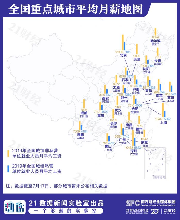 全国人口最密集的城区_人口密集图片(3)