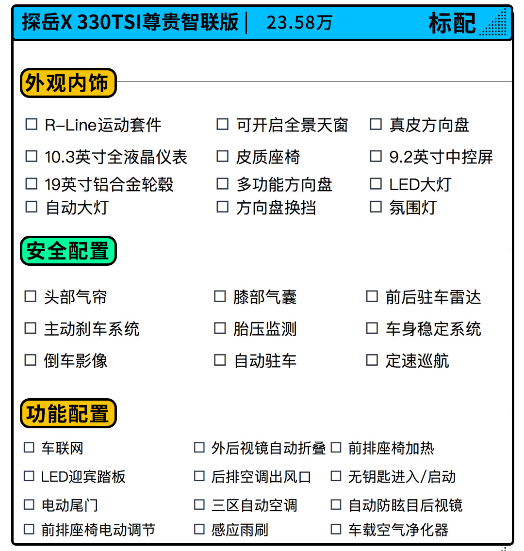 入门即高配 这台颜值特别高的大众SUV 这么选准没错