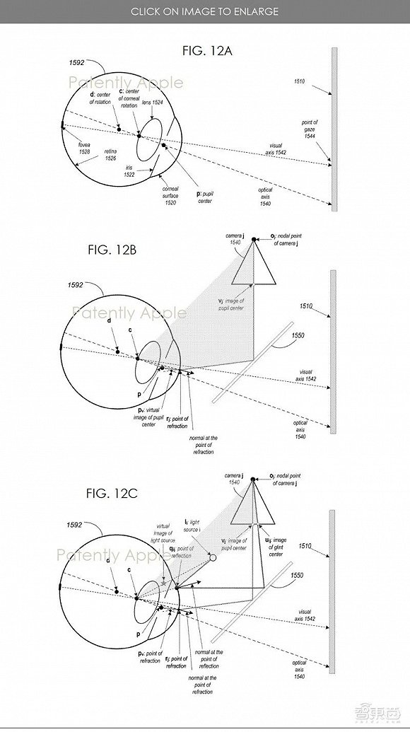 人口预测的数学模型_中国人口预测(2)