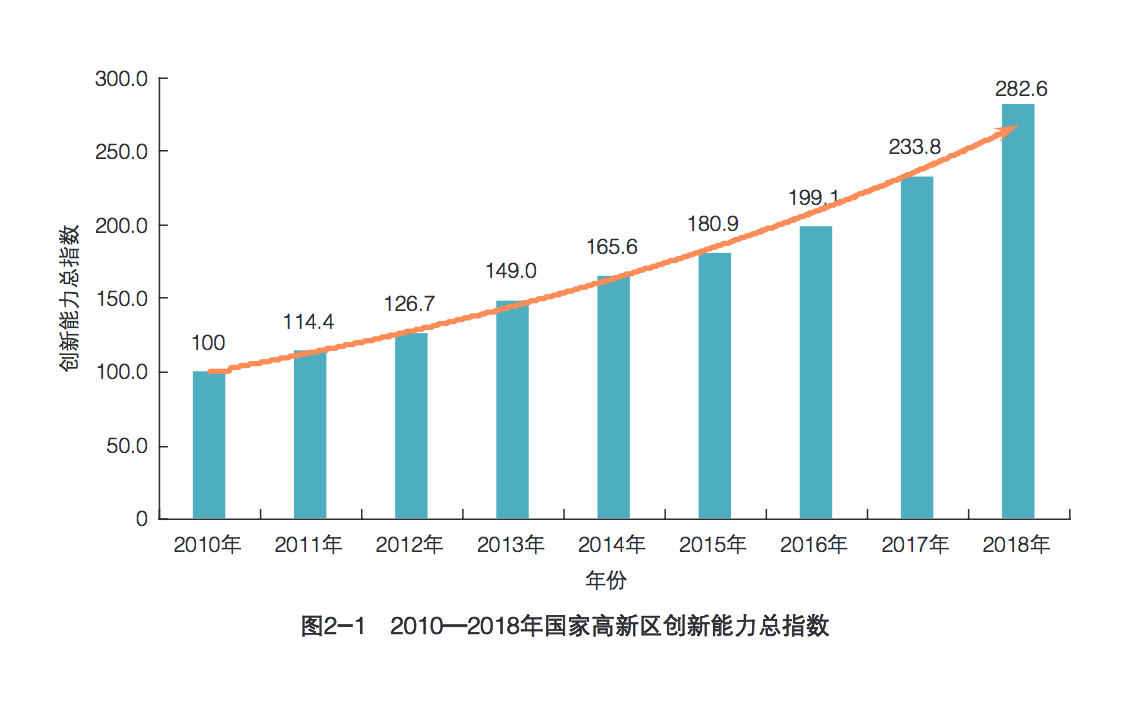 GDP7月_7月你好图片