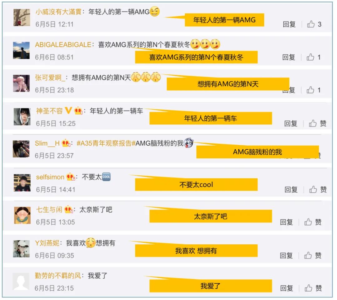 品牌交朋友的新“姿势”,聚宝盆了解一下?