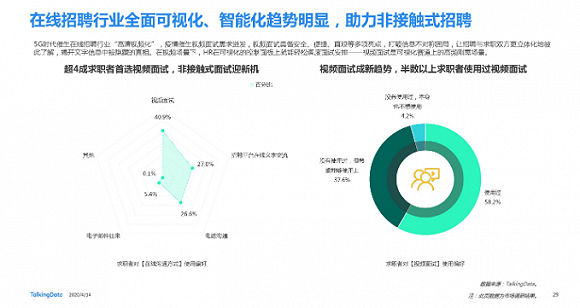 ai招聘_招聘图片(2)
