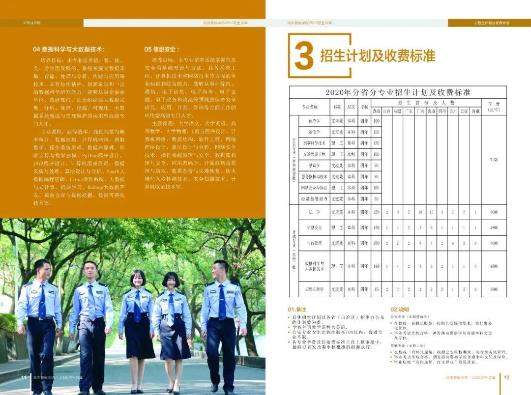 湖南警察学院2020招生简章,招生要点全覆盖!