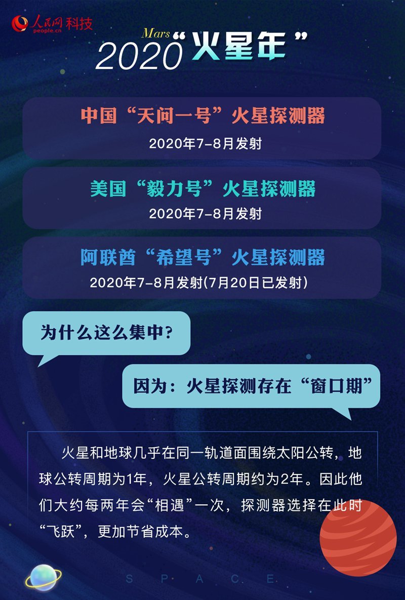 seo推广首选25火星 新浪网
