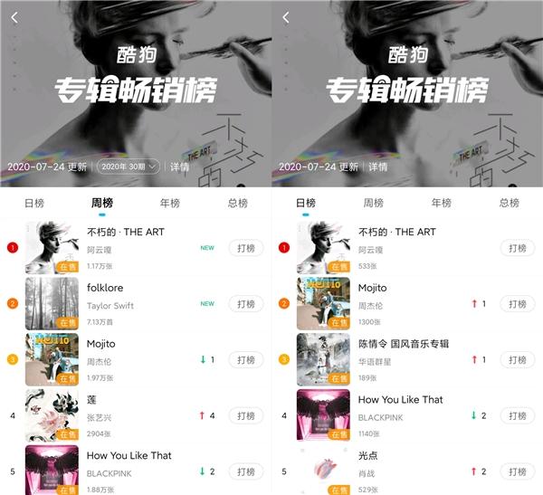 阿云嘎首张音乐剧专辑