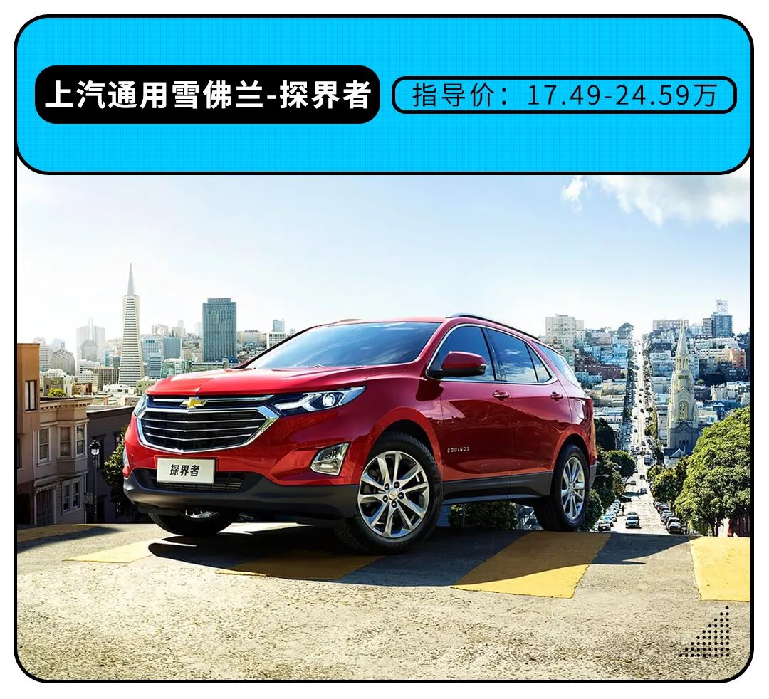 20万左右买SUV 这2款谁更适合家用?