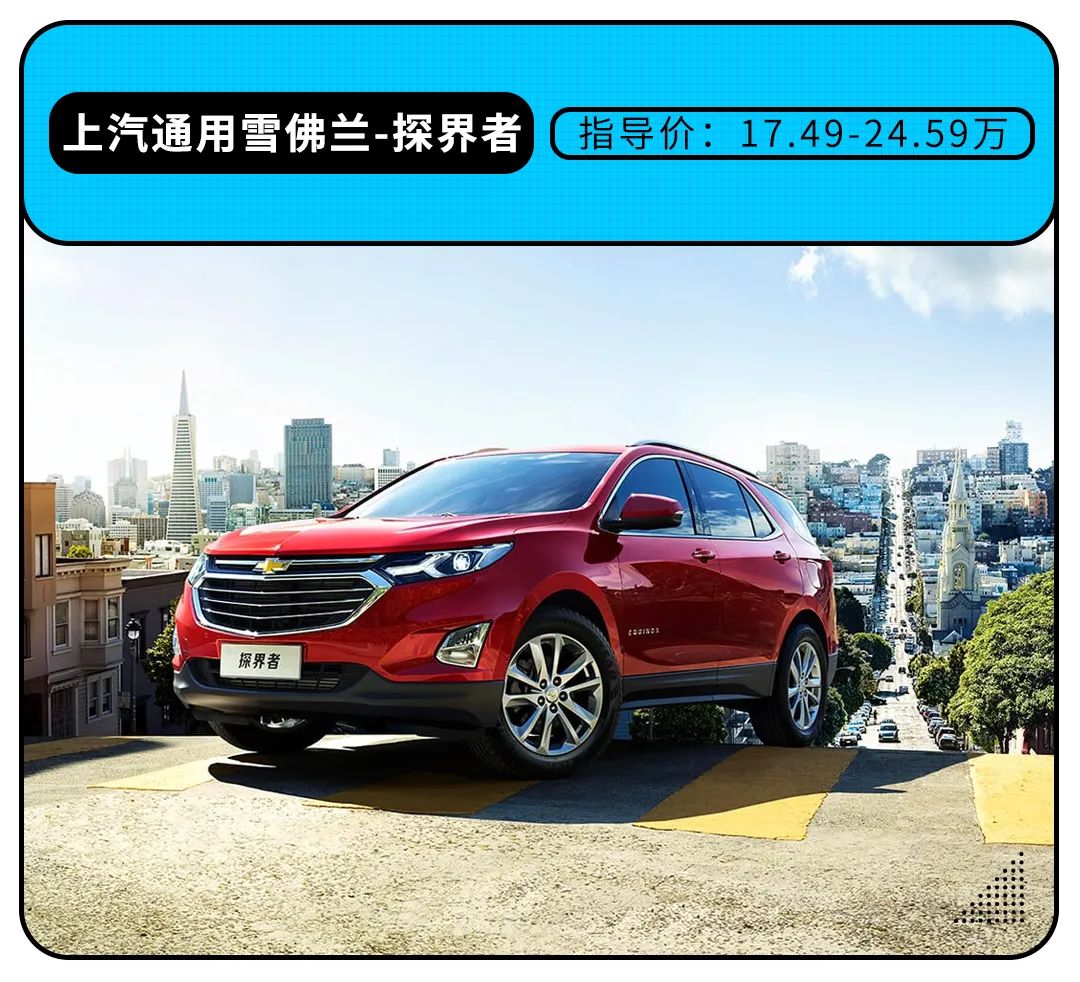 20万左右买SUV 这2款谁更适合家用？