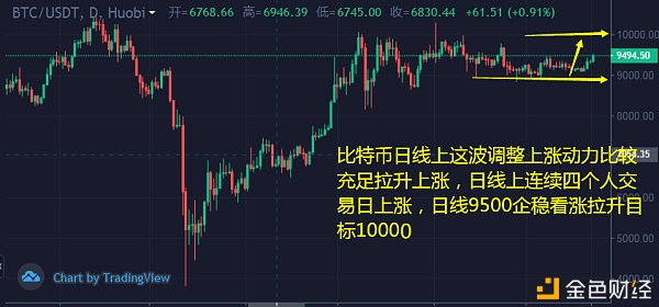 比特币现在能做空么 ef47-iwtqvyk7011870.jpg