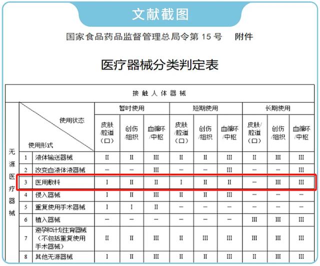 “医美面膜”根本不存在?我们评测了7个热门款,叹了口气
