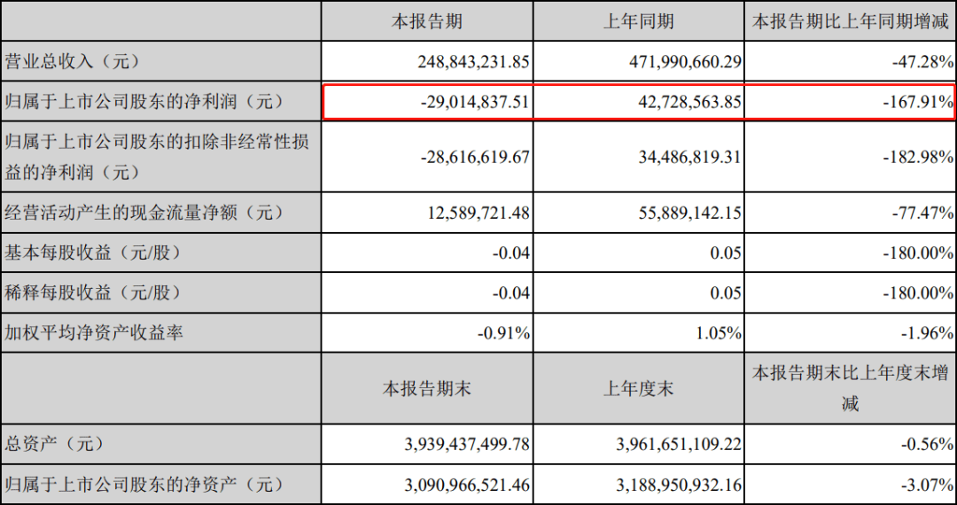 藉藉人口_人口普查图片(3)