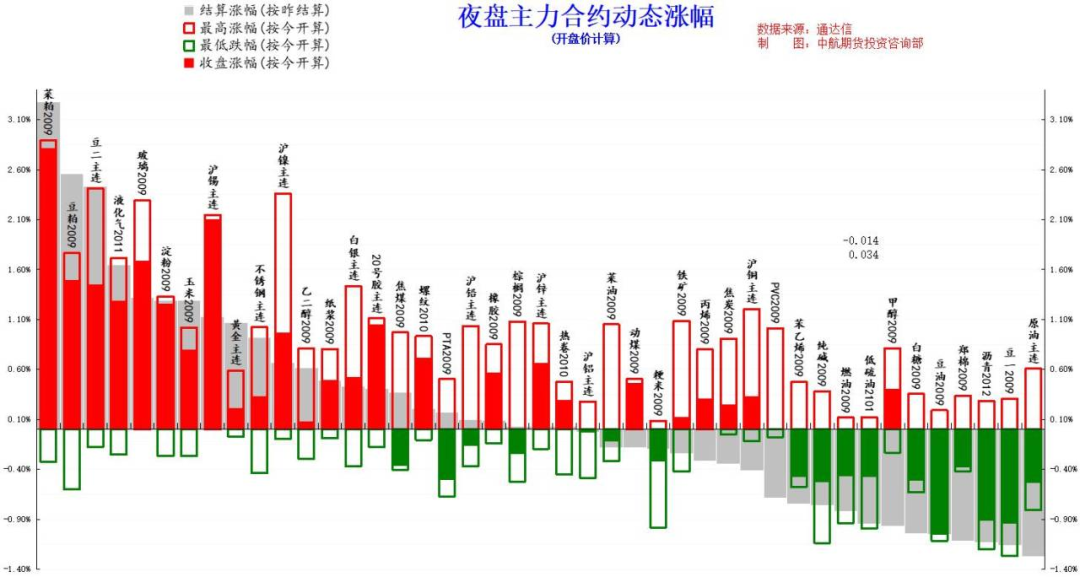 中国gdp下半年增长_中国银行 预计今年中国GDP增长2.1 左右 2021年增长7.5 左右(2)