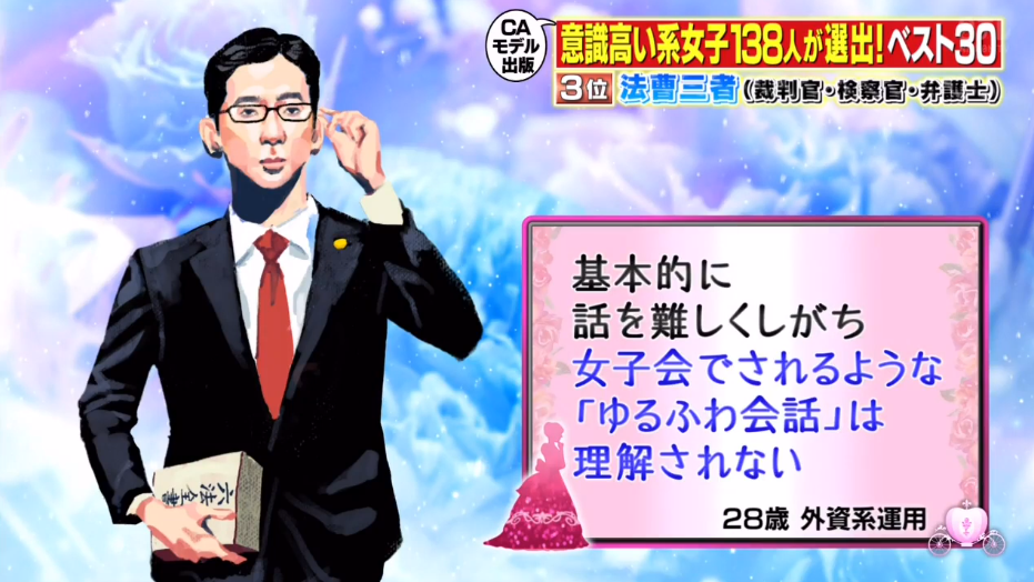 房地产?网红?it?牙医?从事这些职业的人更容易追到日本妹子top30