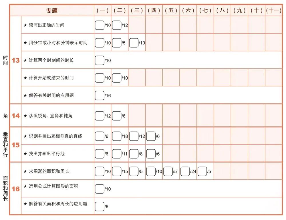 风靡多个国家和地区的 新加坡数学 中文版来了