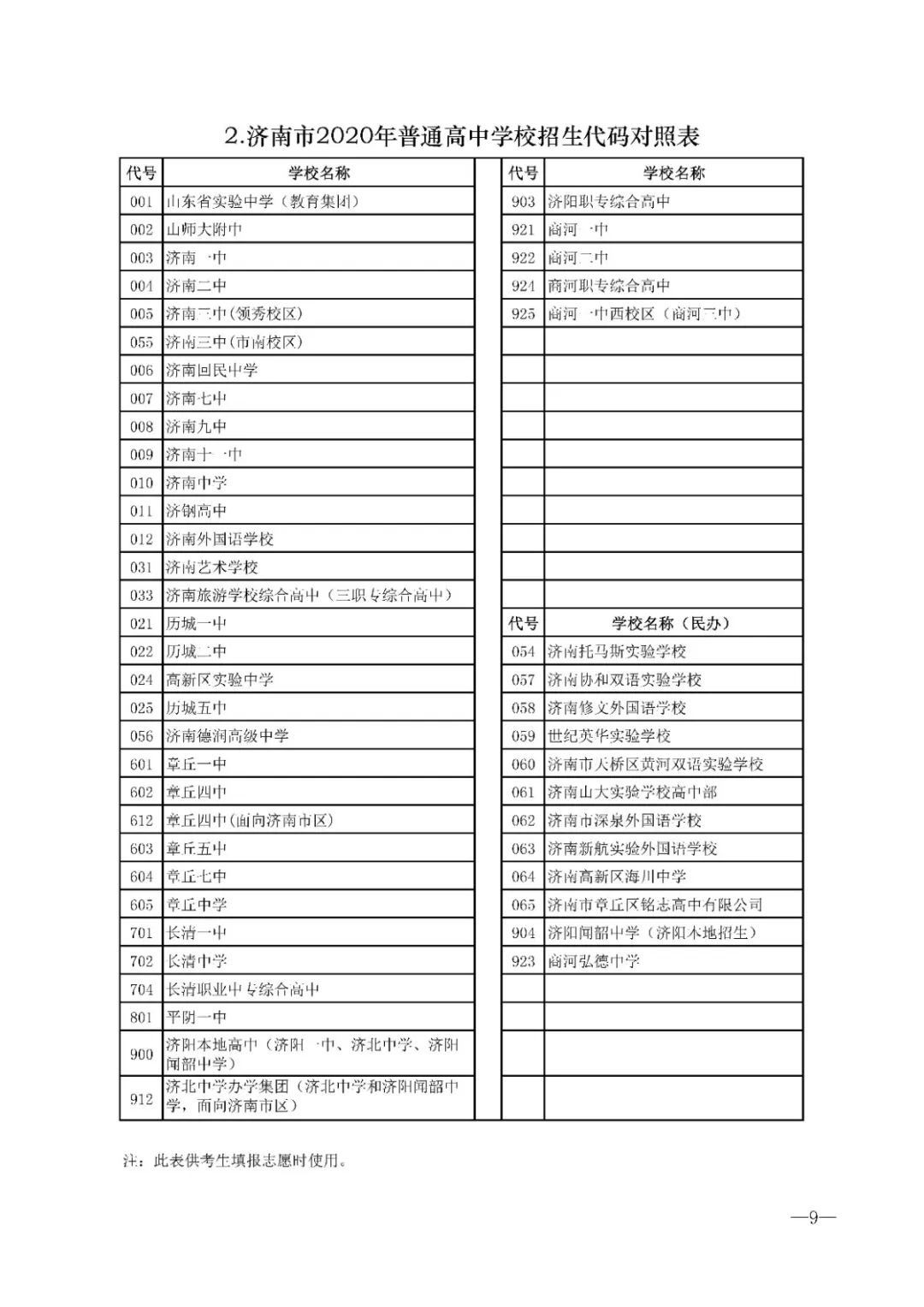 济南普通高中学校招生计划公布 山东省实验中学教育集团招生3450人